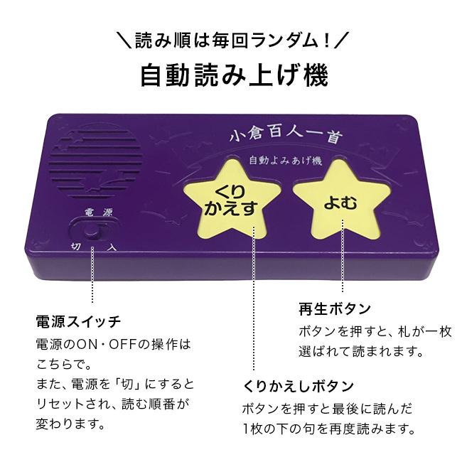 読み人いらず 小倉百人一首(小倉 百人一首 かるた 読み上げ 自動