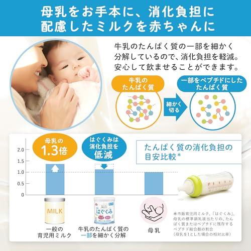 森永 エコらくパック つめかえ用 はぐくみ 800g (400g×2袋)[新生児 赤ちゃん 0ヶ月~1歳頃 粉ミルク] |  | 02