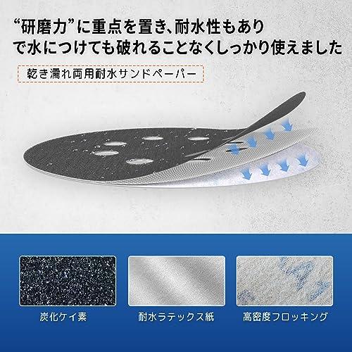 IROKCAKPT 耐水サンドペーパー 125mm #400番 サンダー ペーパー（50枚入）サンディングディスク 中目 サンディングペーパー |  | 01