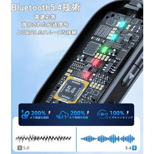 Bluetooth 5.4 トランスミッター 送信機&受信機 一台二役 Bluetooth レシーバー 12.5 時間連続運転 低遅延 ハンズフ |  | 01