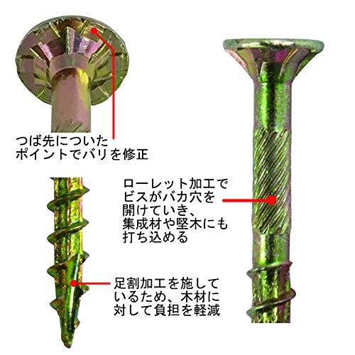 ダイドーハント (DAIDOHANT) 強硬突破ビス (呼び径d) 4.2 x (長さL1) 40mm (フレキ/1段ローレット) [鉄/クロメ |  | 02