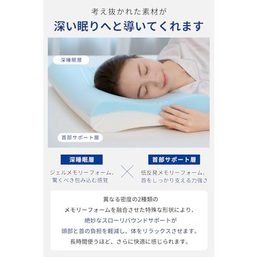 高級x5つ星ホテル仕様 枕 深い眠り枕 首が痛くならない 温度調節/低
