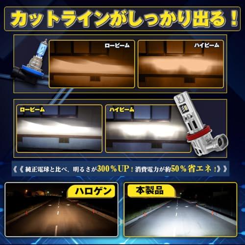 H11 LED フォグランプ 究極爆光 ヘッドライト 界最強 100V BZ1 超爆光30000LM!Perrace h11 led ヘッドライト h8 フォグ フォグランプ