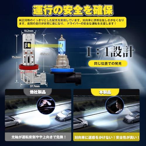 超爆光30000LM!Perrace h11 led ヘッドライト h8 フォグ フォグランプ