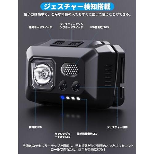 Tebool ヘッドライト Type-C充電式 大容量1800mAh 高輝度 LED 1000