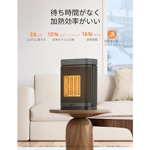 DREO Space Heater 電気ファン ヒーター 小型 軽量コンパクト・ECO知能