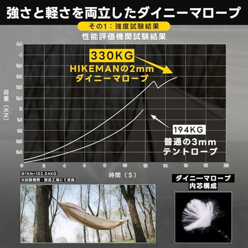 ダイニーマ ロープ ガイロープ 2mm テントロープ パラコード 反射材入り 蓄光自在金具付き 耐荷重330KG 軽量 高強度 高耐候性 長さ4 |  | 01
