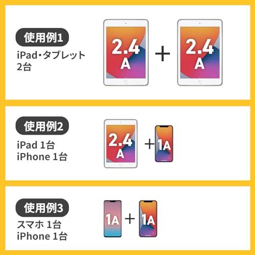 サンワサプライ USBシャッター付きタップ（2P・2個口・3m） TAP-B110USH-3W |  | 02