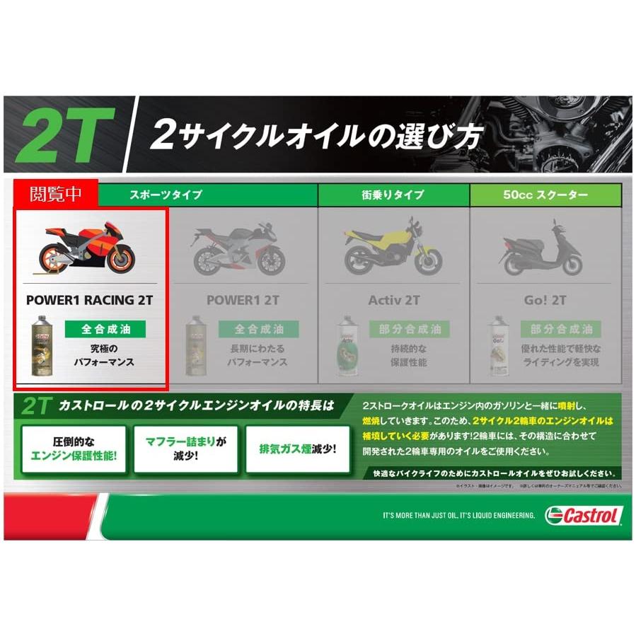 カストロール(Castrol) エンジンオイル POWER1 RACING 2T 500ml 二輪車2サイクルエンジン用全合成油 FD Cast |  | 01