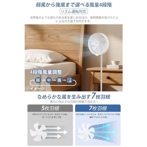 ALROMUSコードレス扇風機 7200mAh USB充電式 折りたたみ扇風機 コードレス｜首振り・風量4段階・リズム自然風・タイマー機能付き｜ |  | 02