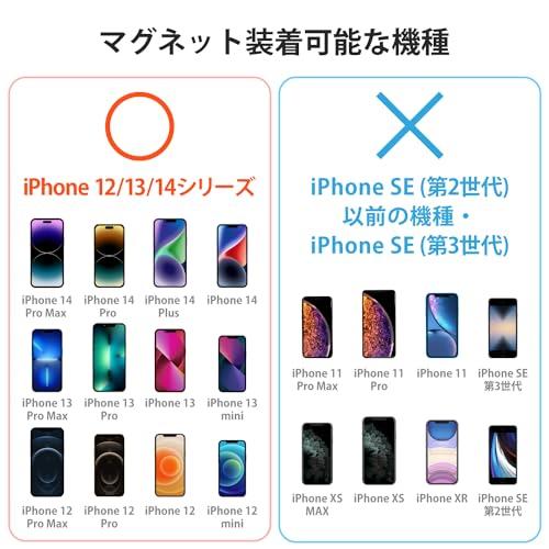 エレコム 車載ワイヤレス充電器 マグネット吸着 7.5W 5W 車載ホルダー スマホホルダー 車 エアコンクリップ式 エアコン吹き出し口用 [M |  | 02
