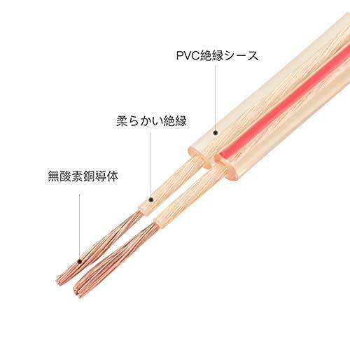 Postta スピーカーケーブル 銅とアルミのクラッド鋼素材 CCA