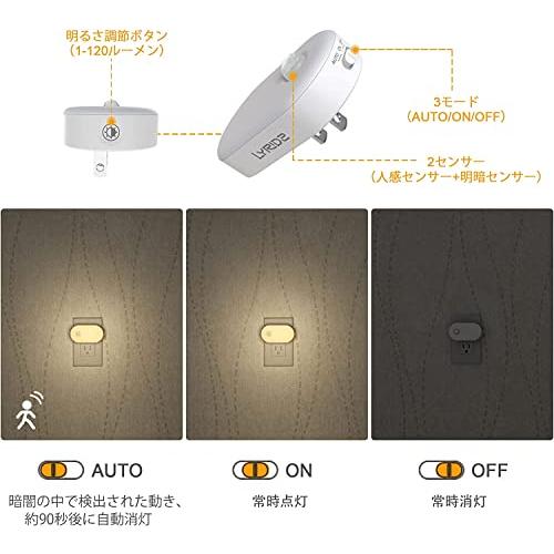LYRIDZ LEDセンサーライト 足元灯 コンセント 人感センサーライト 室内