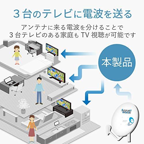 DXアンテナ 分配器 3分配 [ 2K 4K 8K 対応] 全端子間通電 金メッキプラグ F型端子 スリム形 屋内用 ホワイト 3DLTS(B) |  | 02