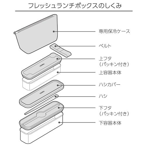 サーモス 弁当箱 2段 スリム フレッシュランチボックス 815ml グレーブラック DSA-805W GY-BK |  | 01
