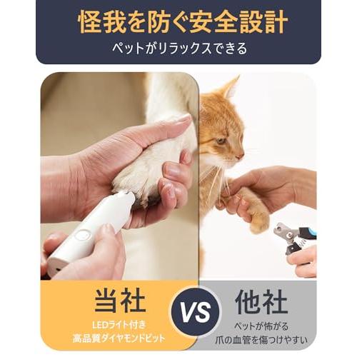 SZXYMUQI 犬 猫 爪切り 電動 LEDライト付き 爪切り 犬 猫 2スピード 強力モーター USB充電式 犬 爪ヤスリ 痛みのない足の手 |  | 01