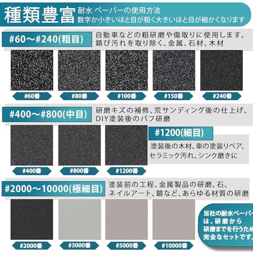 耐水ペーパー セット50mm 189枚セット サンドペーパー GOH DODD ポリッシャーバフ 金属 洗車 木材 生地などの研磨用 光沢仕上げ |  | 01