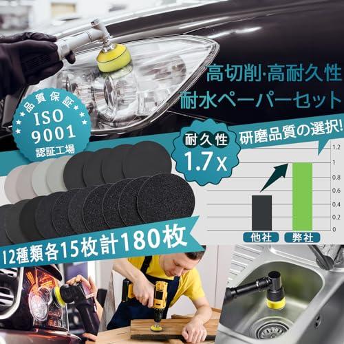 耐水ペーパー セット50mm 189枚セット サンドペーパー GOH DODD ポリッシャーバフ 金属 洗車 木材 生地などの研磨用 光沢仕上げ |  | 02