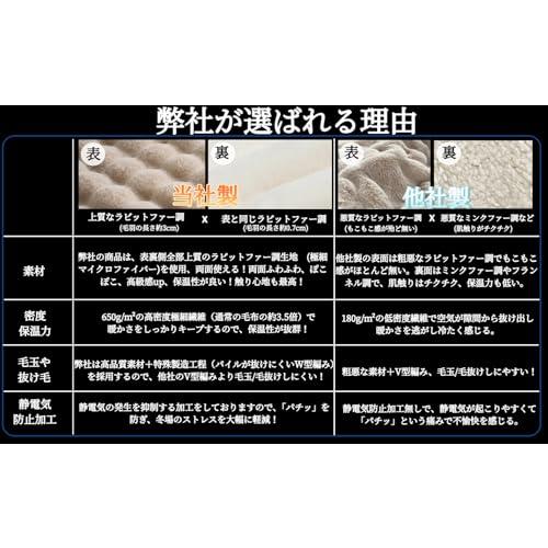 Lautem 毛布・TV&SNSで話題ふわとろ毛布 もうふ ふわふわ ブランケット ふわもこ おしゃれ もこもこ ひざ掛け ソファー掛け 柔らか |  | 01