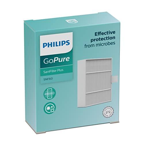 Philips(フィリップス) 空気清浄機 用 フィルター 花粉対応 抗菌