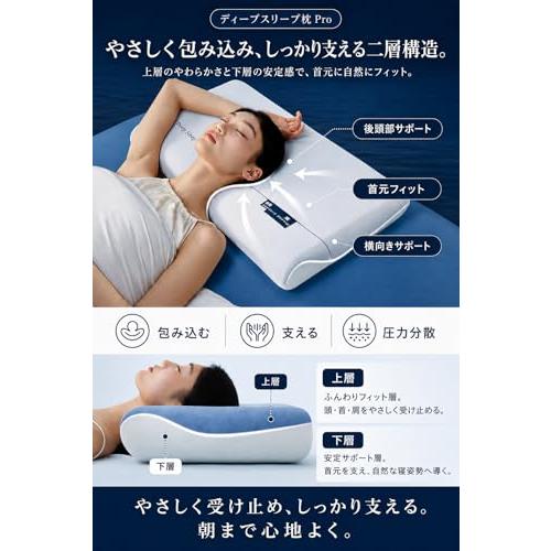 【最高級ｘ5つ星ホテル仕様】Ｋｅｂｎｏｒ 枕 首が痛くならない 枕カバー付き a 最高級x5つ星ホテル仕様Kebnor 枕 首が痛くならない 枕カバー
