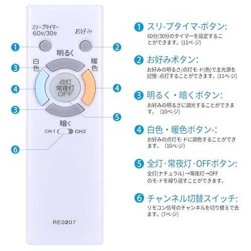 照明リモコン RE0207 for NEC LEDシーリングライト用リモコン