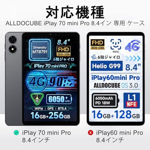 PRODELI For ALLDOCUBE iPlay 70 mini Pro 8.4インチ 専用 ケース