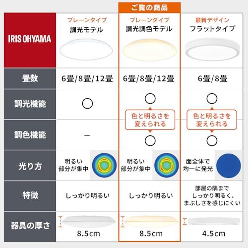 12畳用アイリスオーヤマ LEDシーリングライト 明るさ&色味が変えられる リモコン・リモコンホルダー付き 調光・調色モデル CEA-AZ12D |  | 02