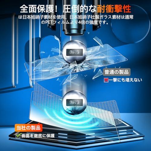 2枚セット 対応 xiaomi redmi pad 2 フィルム 11インチ 国産旭硝子素材