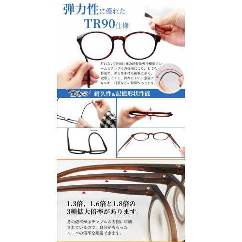 GOKEI メガネ型ルーぺ 拡大鏡 ルーペ 1.8倍 ブルーライトカット ルーペメガネ 拡大 眼鏡 メガネ 軽量 眼鏡型ルーペ 拡大ルーペ ルー |  | 01