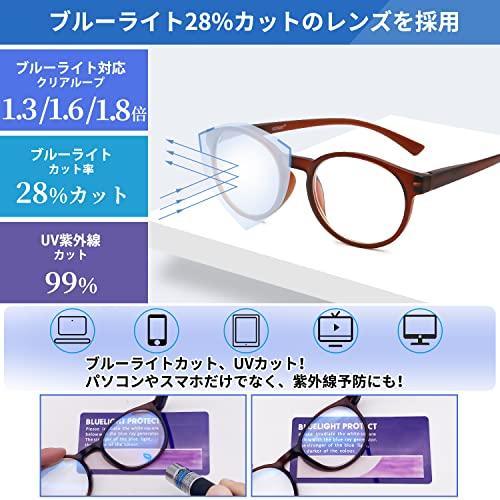 GOKEI メガネ型ルーぺ 拡大鏡 ルーペ 1.8倍 ブルーライトカット ルーペメガネ 拡大 眼鏡 メガネ 軽量 眼鏡型ルーペ 拡大ルーペ ルー |  | 02