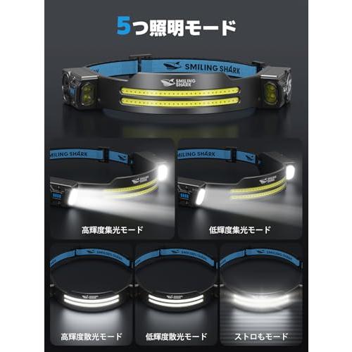 Smiling Shark ヘッドライト TS-2 新登場・超高輝度COBライト*2・調節