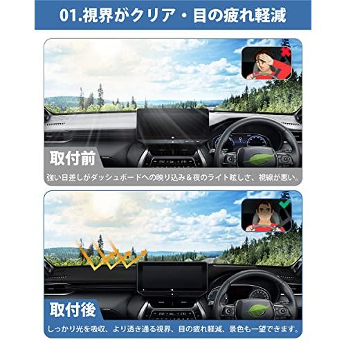 Cartist ハリアー 80系 に適用 ダッシュボードマット 車内 ダッシュボードカバー 上位グレードZ専用 HARRIER 80 2020年 |  | 02