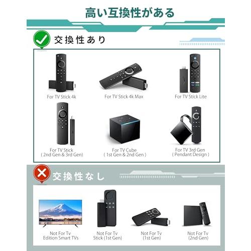 L5B83G TV 用 リモコン テレビリモコン 音声認識リモコン TV用 リモコン アプリボタン付き リモコンのみ 簡単にアクセス 日本語説明 |  | 01