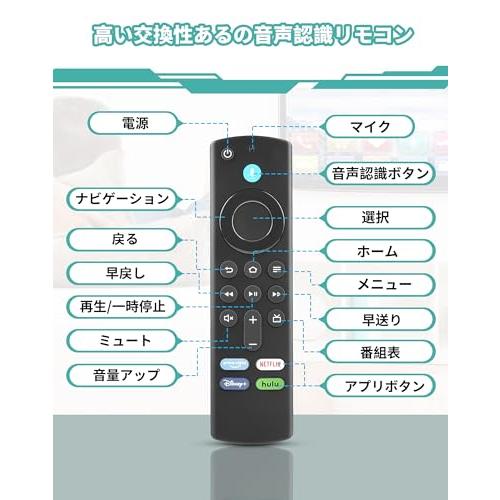 L5B83G TV 用 リモコン テレビリモコン 音声認識リモコン TV用 リモコン アプリボタン付き リモコンのみ 簡単にアクセス 日本語説明 |  | 02