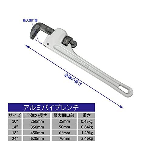 HFS(R) アルミパイプレンチ 350mm 最大口開き:50mm 歯型ジョー 配管 |  | 02