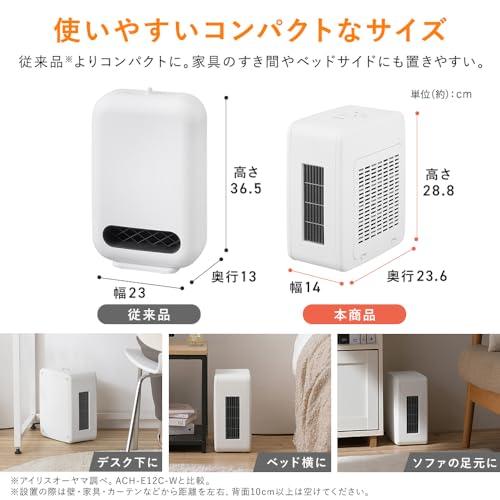 アイリスオーヤマ セラミックヒーター 超コンパクト 強力 1200w 暖房