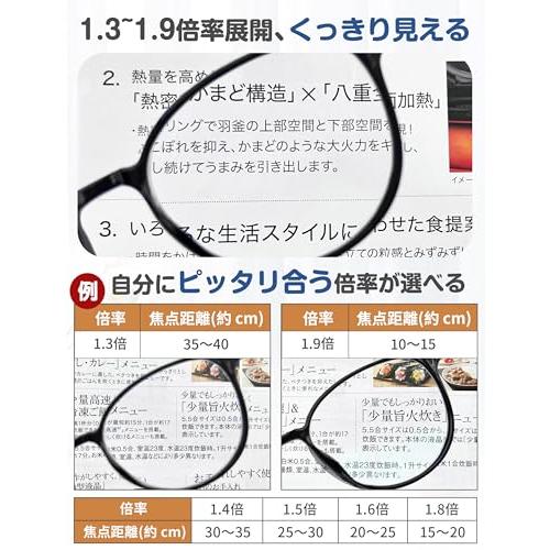 [GOKEI] ルーペメガネ 最新型 眼鏡型ルーペ 1.3-1.9倍 大きく見える 老人 ブルーライトカット 細かい作業 6点セット 拡大 メガ |  | 02