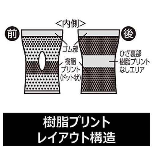ピップスポーツ ひざサポーター プロ・フィッツ ひざ サポーター M スポーツ ランニング ジョギング マラソン 膝 |  | 02