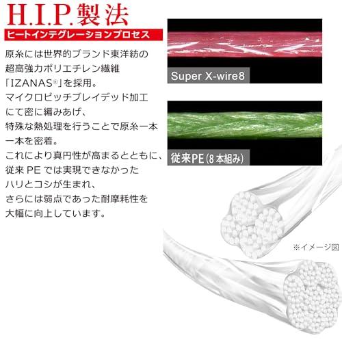 DUEL(デュエル) PEライン 0.6号 スーパーエックスワイヤー4 (Super X-wire 4) 150m 0.6号 S シルバー H3 |  | 01