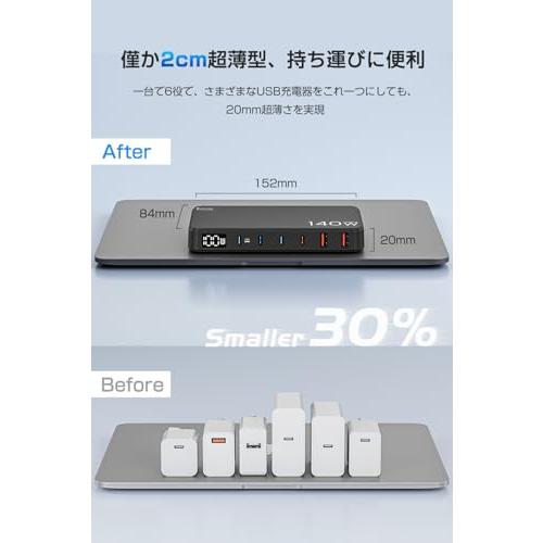 140W USB充電器 Type-c 6ポート 急速充電器単ポート100W USB-C*3＋20W