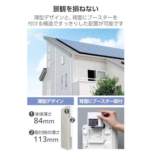 DXアンテナ アンテナ 地上デジタルアンテナ UHF 壁面(20素子相当