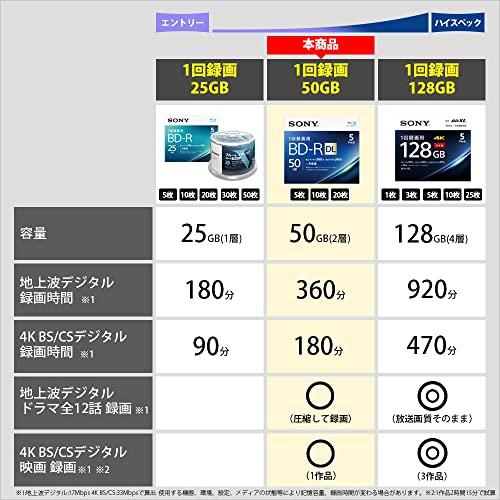 ソニー ブルーレイディスク BD-R DL 50GB (1枚あたり地デジ約6時間) 1回録画用 10枚入り 4倍速ダビング対応 ケース付属 10 |  | 02