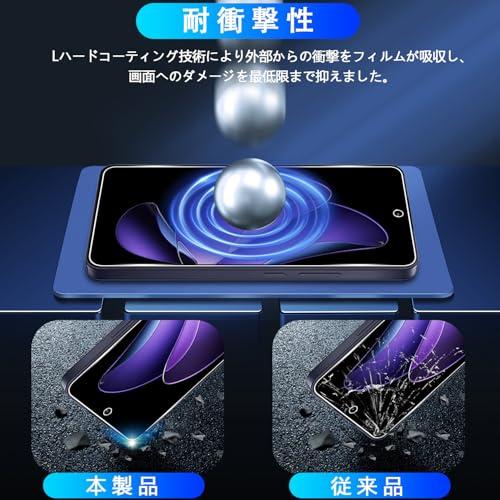 2+2枚セット ガイド枠付き 対応 OPPO Reno13 A ガラスフィルム 2枚 +