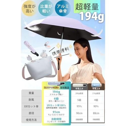 194g超軽量・風に強い高強度アルミ製傘骨 日傘 uvカット 折り畳み UPF50＋認証済み・ワンタッチ自動開閉・錆が発生しにくい 折りたたみ傘 |  | 02