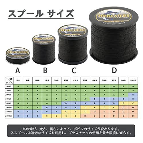 ヘラクレス(HERCULES) peライン 色落ちしない 4本編み 釣り ライン 遠
