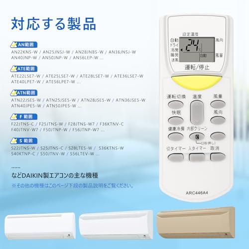 ダイキンワイヤレスリモコン 液晶ワイヤレスリモコン | 店舗・オフィスエアコン スカイエア