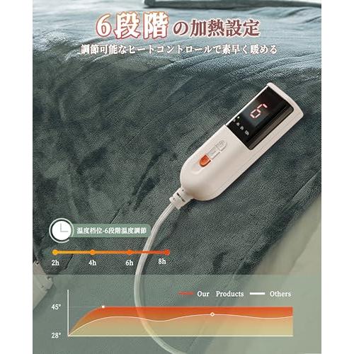 GOTCOZY 電気毛布 掛け敷き兼用 - 180×130cm フランネル電気