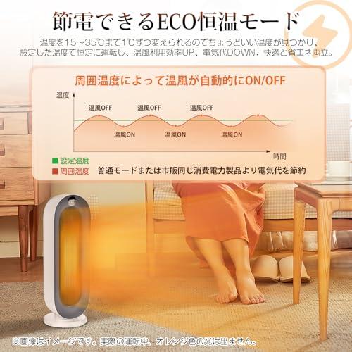 2025冬新型』 セラミックヒーター ECO知能恒温 節電対策 セラミック