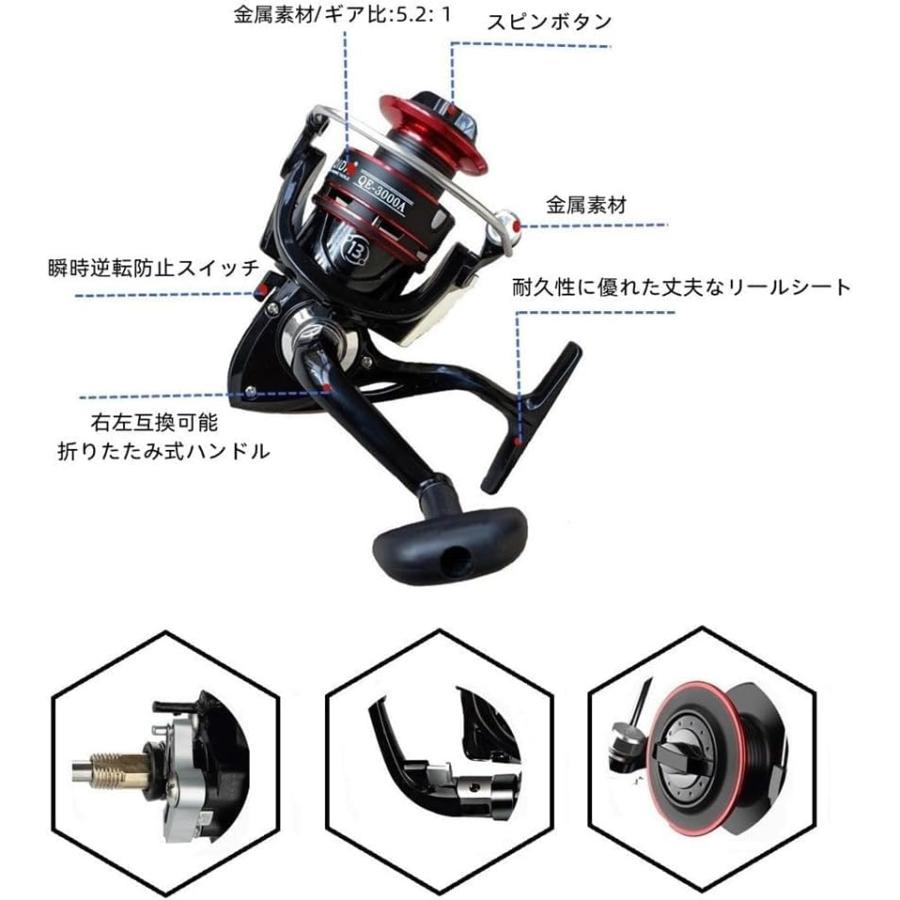 WCKJT 釣竿セット3.6M/4.5M/5.4M/6.3M 投げ竿 磯竿 初心者 入門